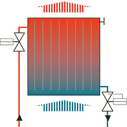 Термостатический вентиль радиатора и обратный клапан
