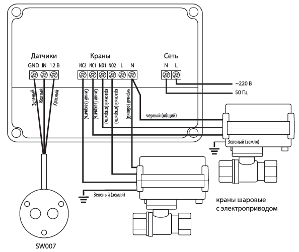 Neptun Aquacontrol схема подключения